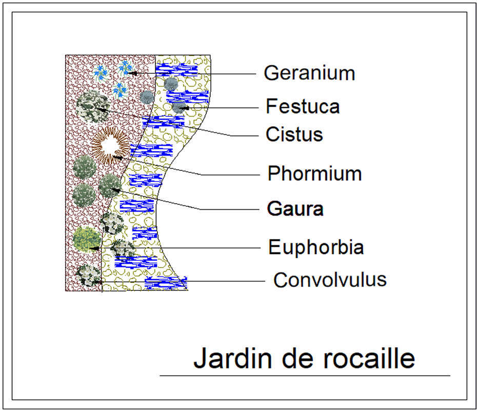  - Kit de massif : Jardin de rocaille - 15 plants - Massifs